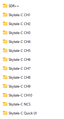 Folder structure should look like this