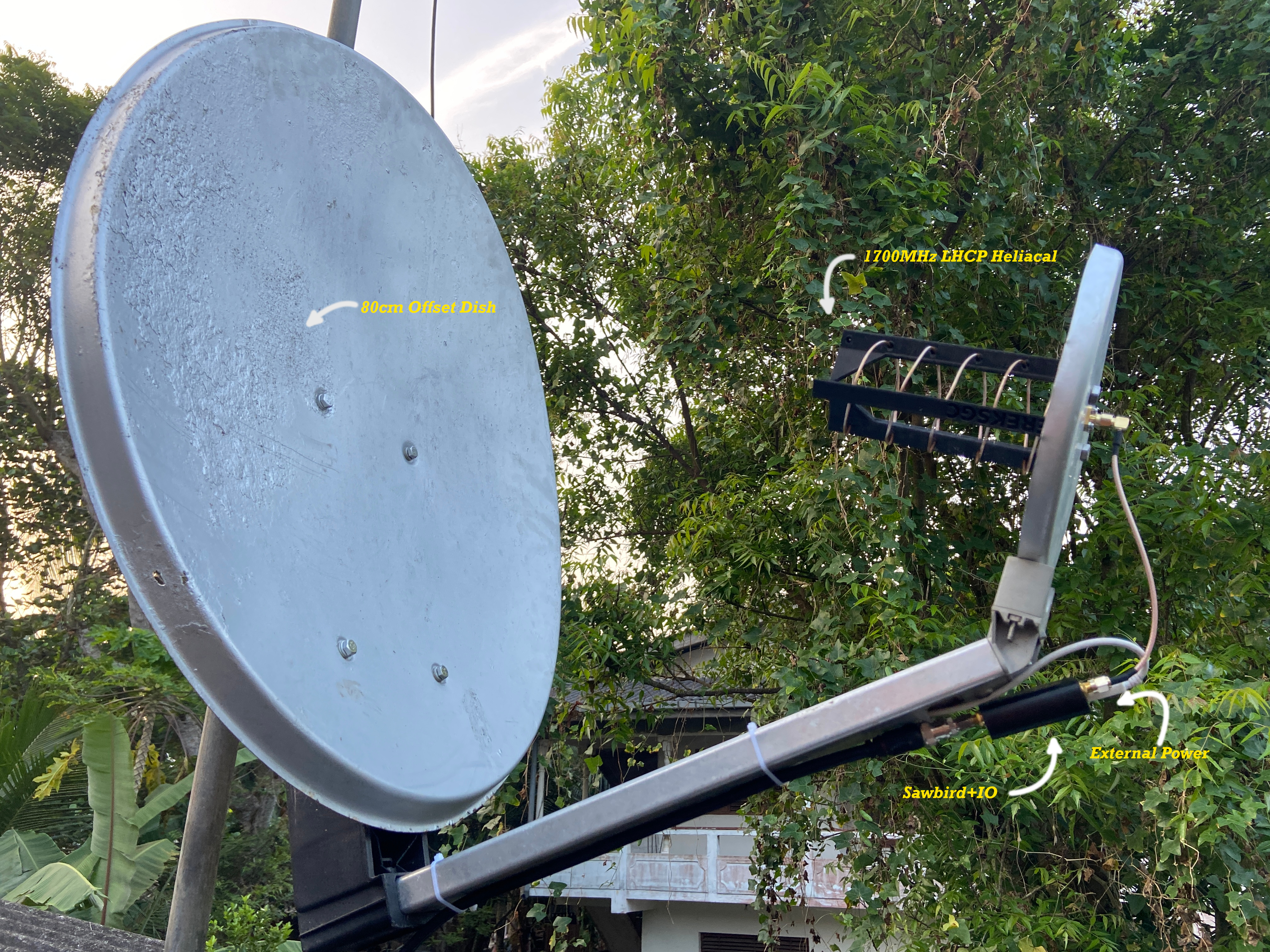 Antenna Setup