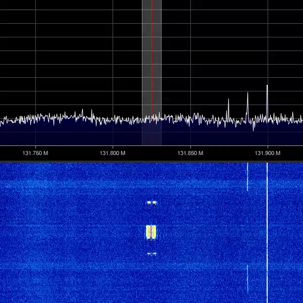 ACARS spectrum and waterfall display